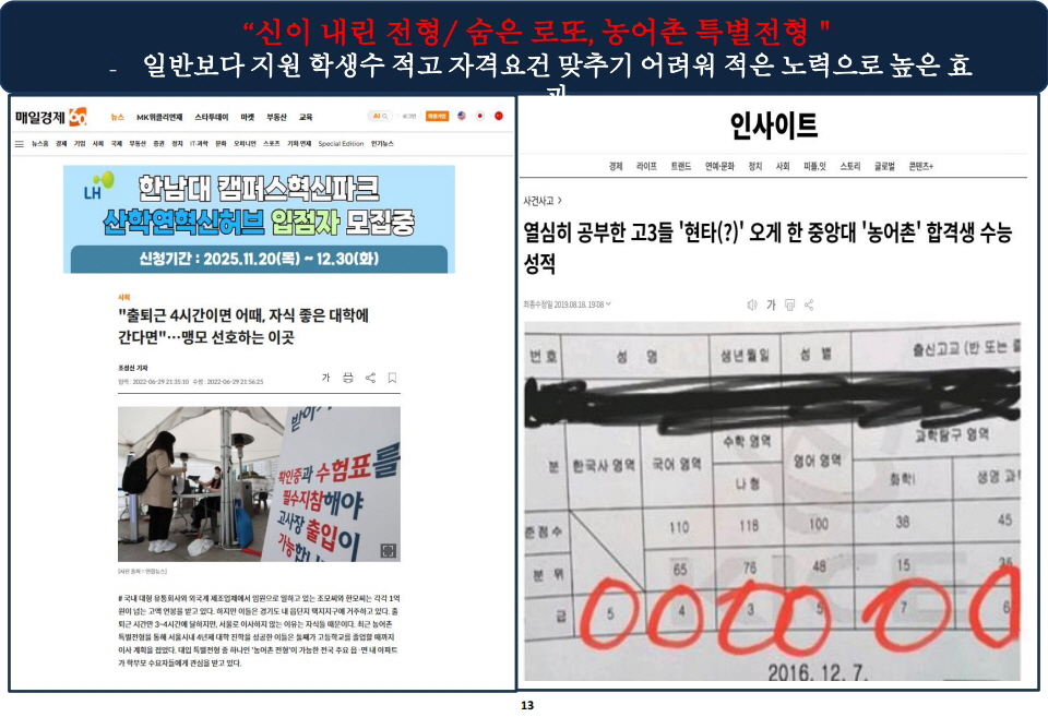 덕소역 더블뷰 한강 입지환경