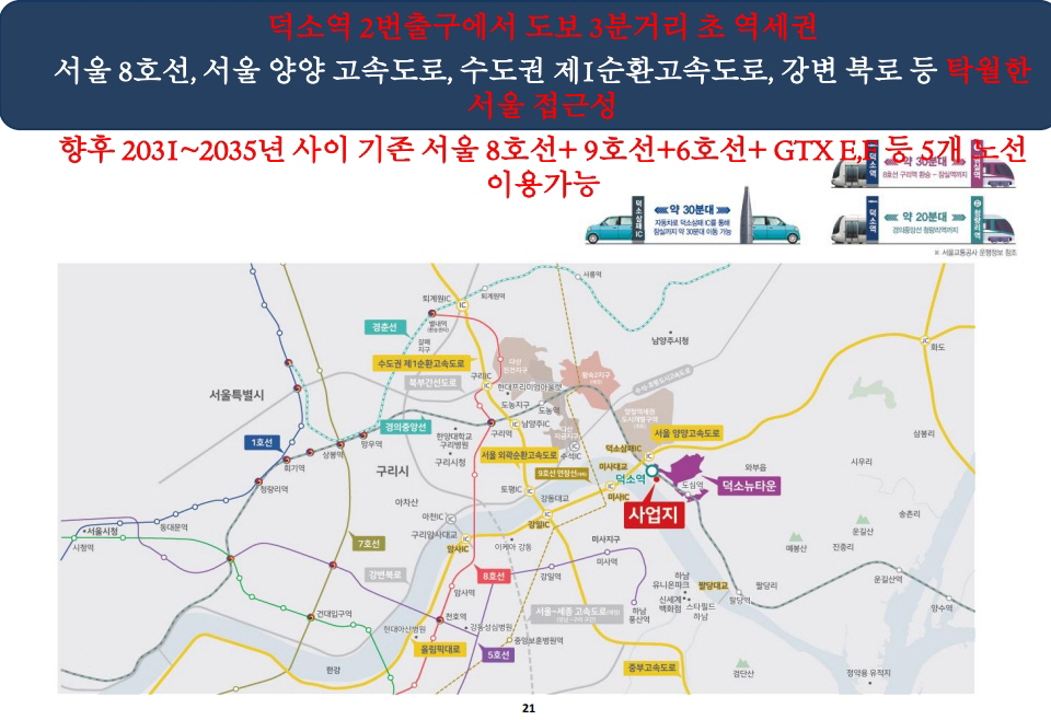 덕소역 더블뷰 한강 입지환경