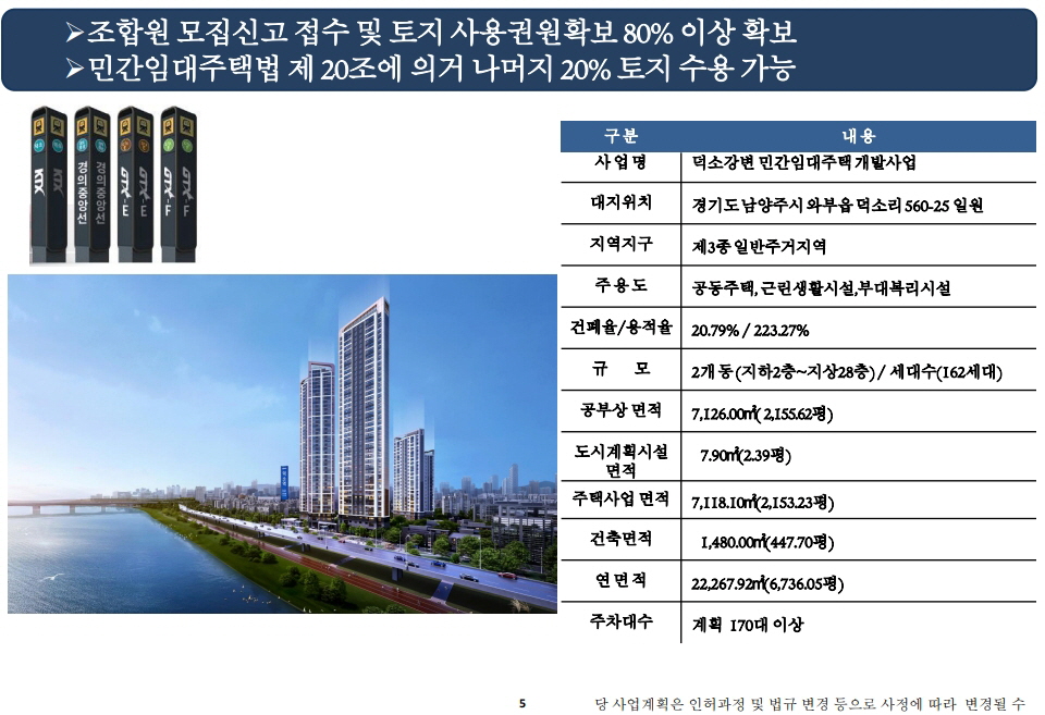 덕소역 더블뷰 한강 사업개요