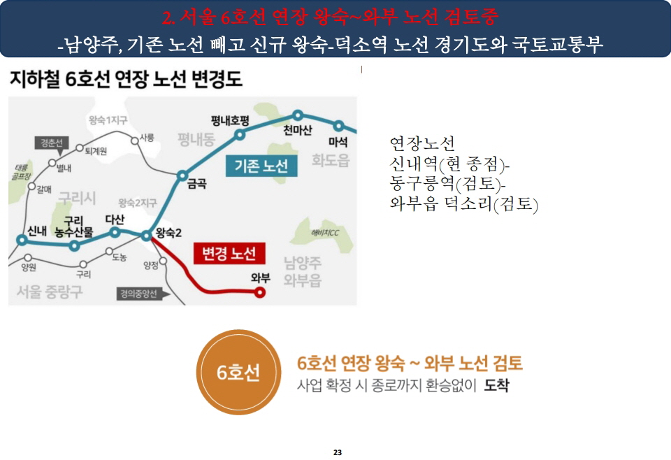 덕소역 더블뷰 한강 입지환경