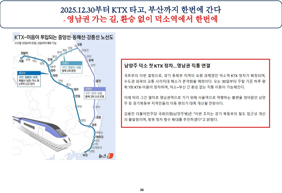 덕소역 더블뷰 한강 입지환경