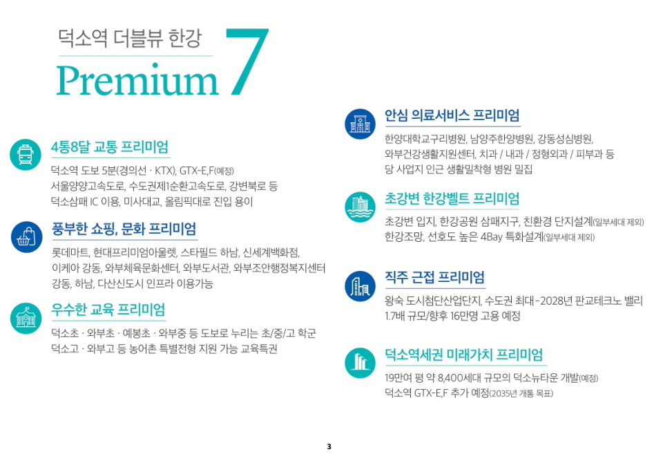 덕소역 더블뷰 한강 프리미엄