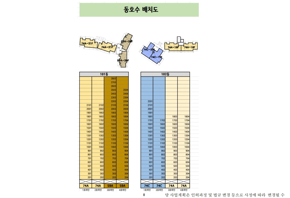 덕소역 더블뷰 한강 동호수배치도